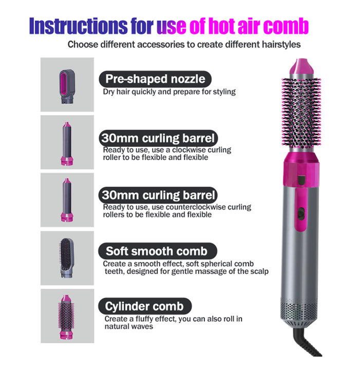 Hot Air Brush (5-in-1)